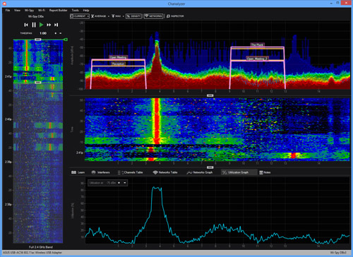 Chanalyzer5